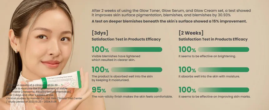 Axis-Y Niacinamide Glow Serum