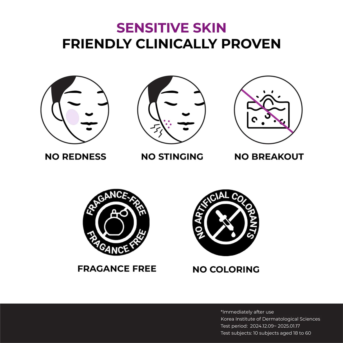 Jumiso Niacinamide 20 Serum