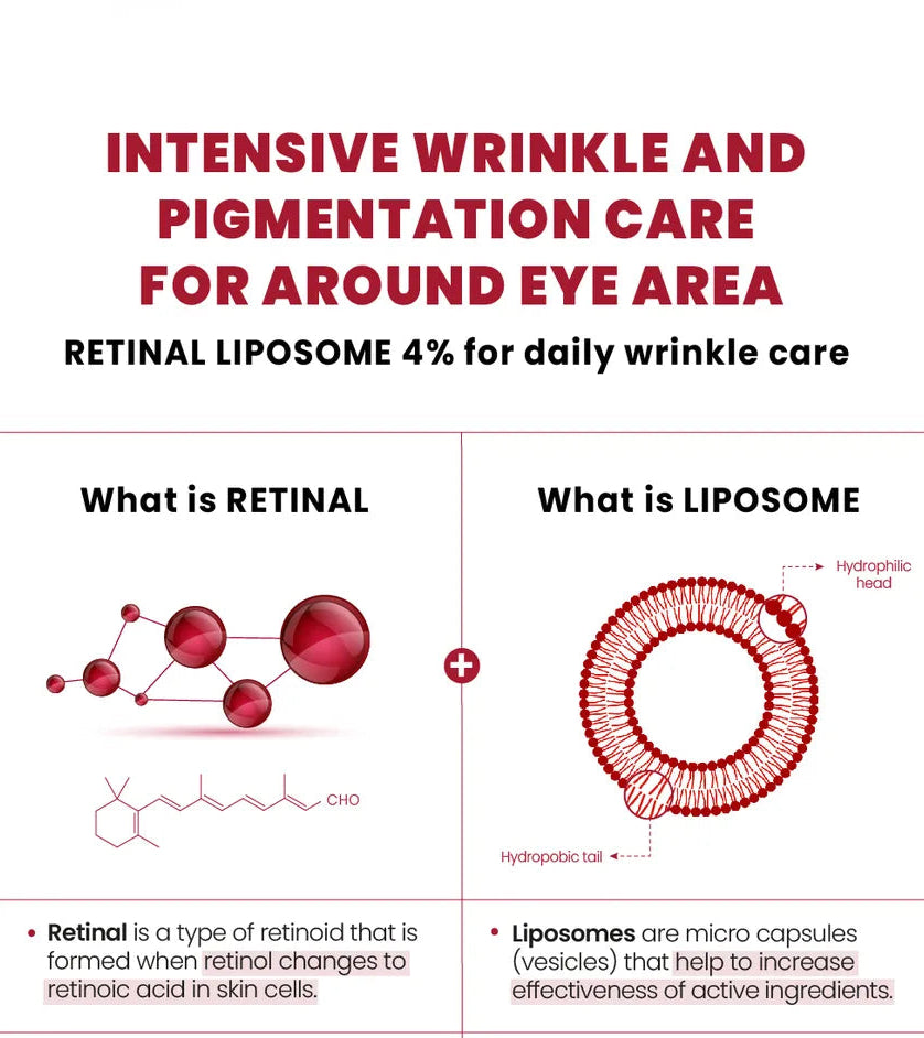 SEOUL 1988 Eye Cream Retinal Liposome 4%