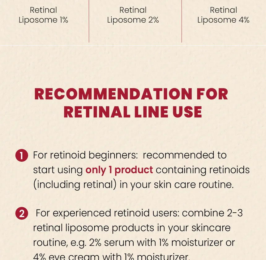 SEOUL 1988 Eye Cream Retinal Liposome 4%