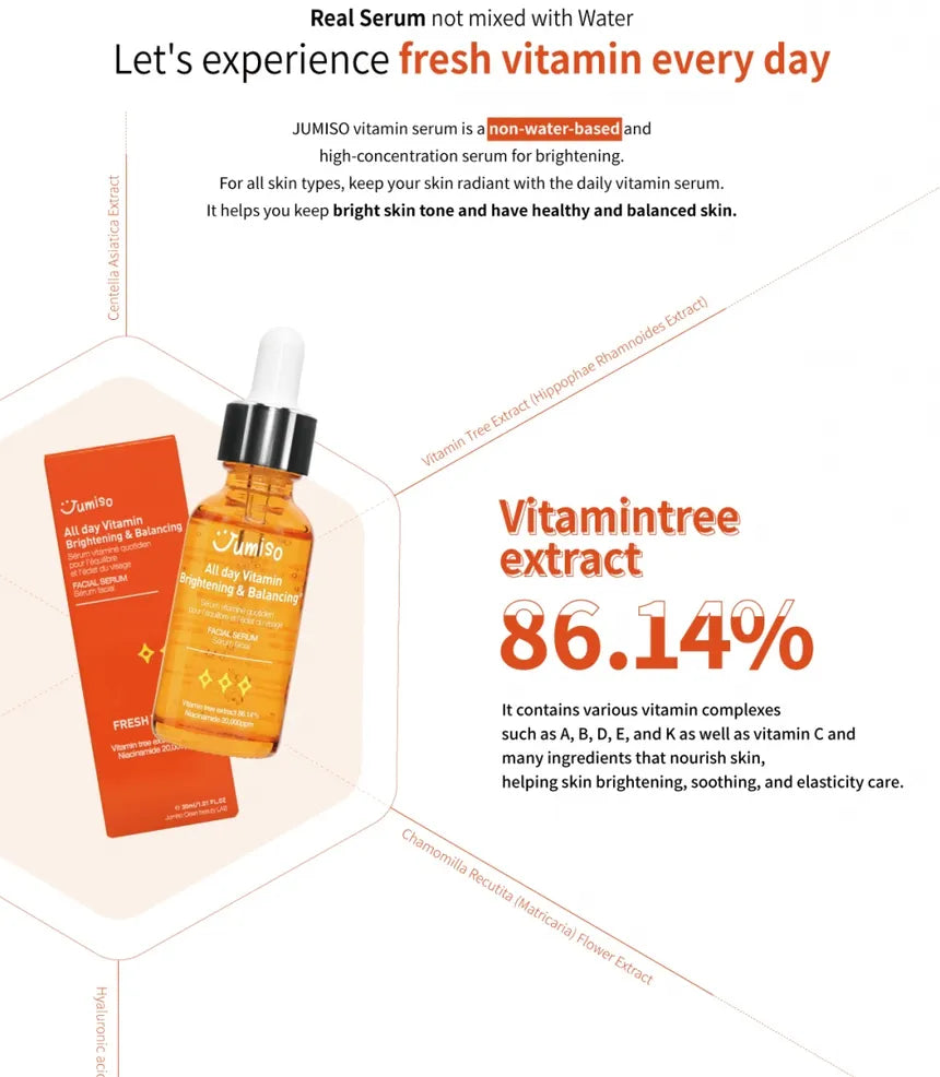 Jumiso All Day Vitamin Brightening & Balancing Facial Serum [30ml]