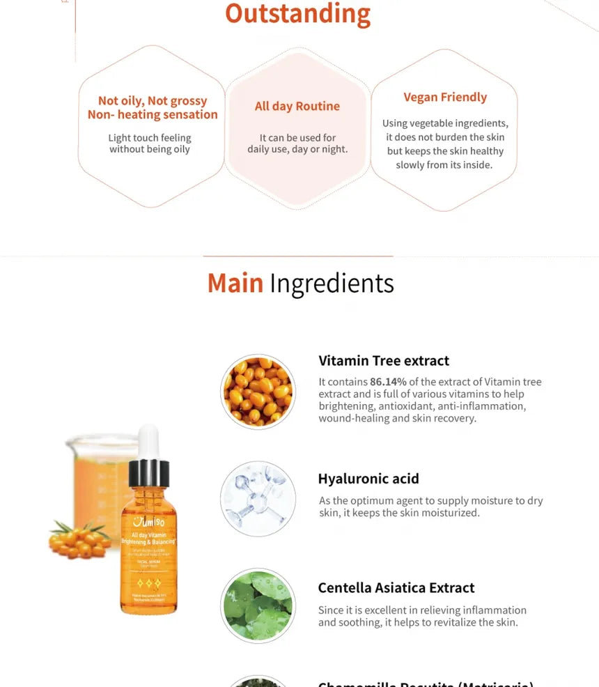 Jumiso All Day Vitamin Brightening & Balancing Facial Serum [30ml]